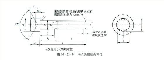 内六角圆柱头螺丝标准 内六角圆柱头螺丝标准