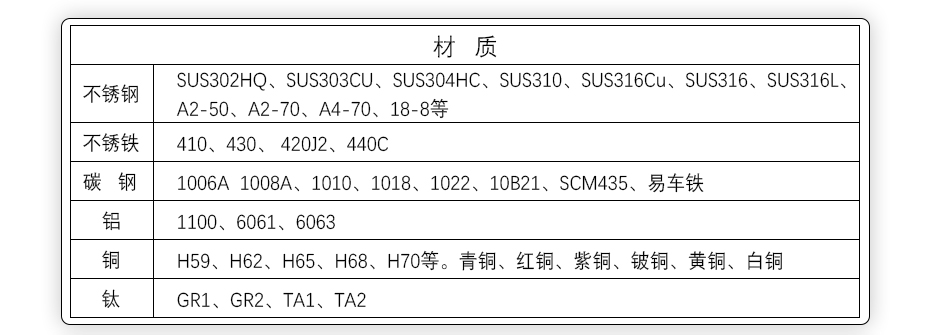 镀锌长螺丝,圆头长螺丝杆,长螺丝工厂定制